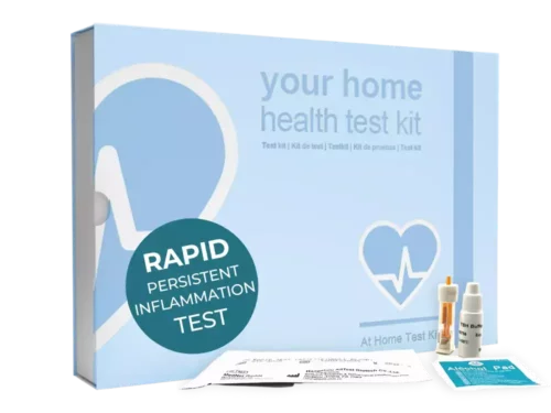 Persistent Inflammation Test Kit